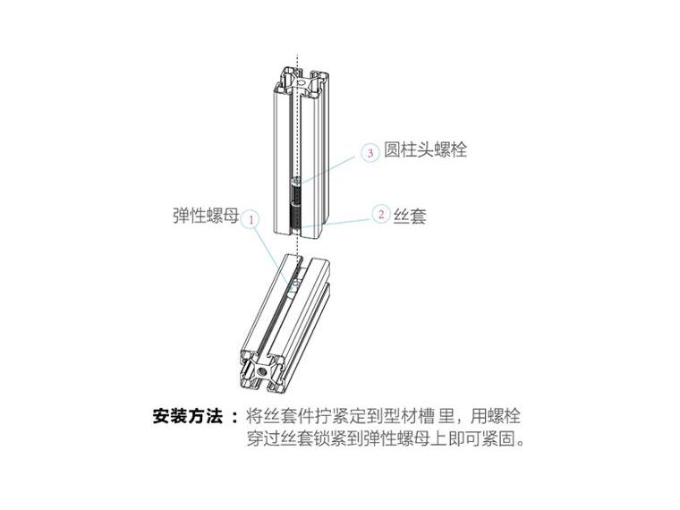 安裝鋁型材框架時，如何選擇螺栓的長度？